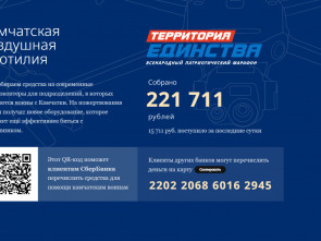 Телемарафон &laquo;Территория&nbsp;единства&raquo;: Вместе мы &mdash; сила! 0