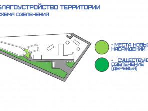 Студенты-архитекторы защитили дизайн-проекты на Камчатке 0