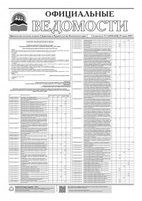 Газета &laquo;Официальные ведомости&raquo; спецвыпуск №5 (6928-6940) за 25 июня 2025 г.
