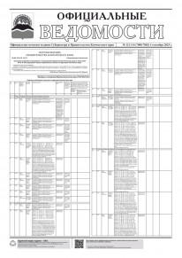 Газета &laquo;Официальные ведомости&raquo; №112-114 (7000-7002) за 4 сентября 2025 г.