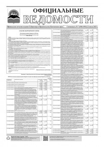 Газета &laquo;Официальные ведомости&raquo; спецвыпуск №7 (6966-6981) за 23 июля 2025 г.