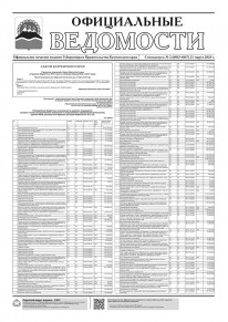 Газета &laquo;Официальные ведомости&raquo; спецвыпуск №2 (6863-6867) за 21 марта 2025 г.