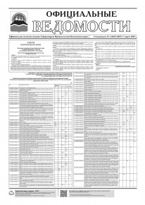 Газета &laquo;Официальные ведомости&raquo; спецвыпуск №1 (6847-6857) за 7 марта 2025 г.