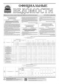 Газета &laquo;Официальные ведомости&raquo; №172 (6781) за 5 декабря 2024 г.