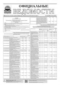 Газета &laquo;Официальные ведомости&raquo; №114 (6705) за 25 июля 2024 г.