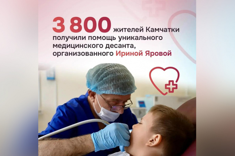 Свыше 3,8 тыс жителей Камчатки получили помощь уникального медицинского десанта из Москвы, организованного Ириной Яровой