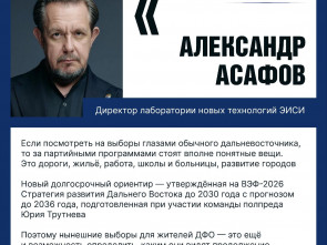 Эксперт: Выборы для жителей ДФО — возможность определить продолжение работы